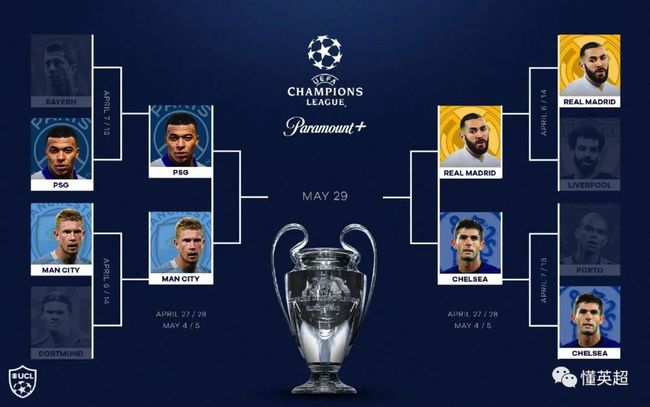 CNC Machining Functions